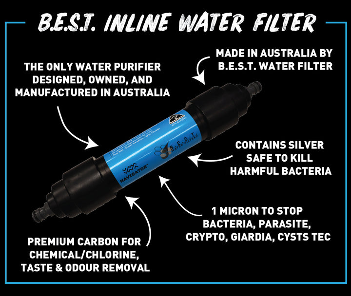 ULTRA DELUXE STARTER BUNDLE